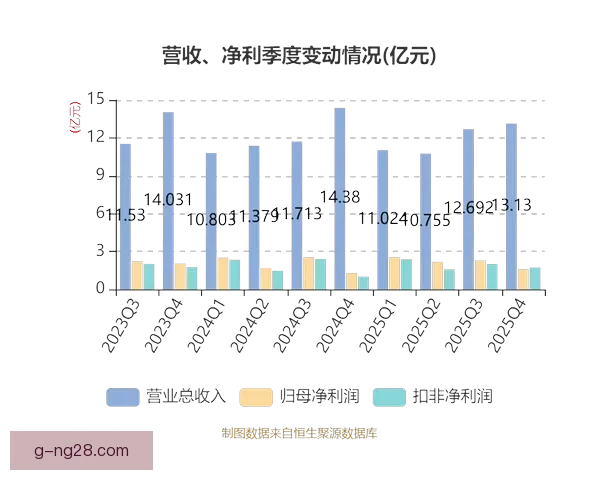 圣保利凭环保理念获评2025年全欧最具可持续发展足球俱乐部 圣保利凭环保理念获评2025年全欧最具可持续发展足球俱乐部